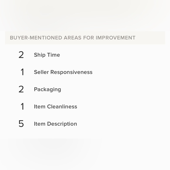 NEW ITEMS COMING SOON - Picture 5 of 5